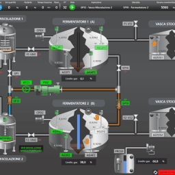 Automazione impianto biogas