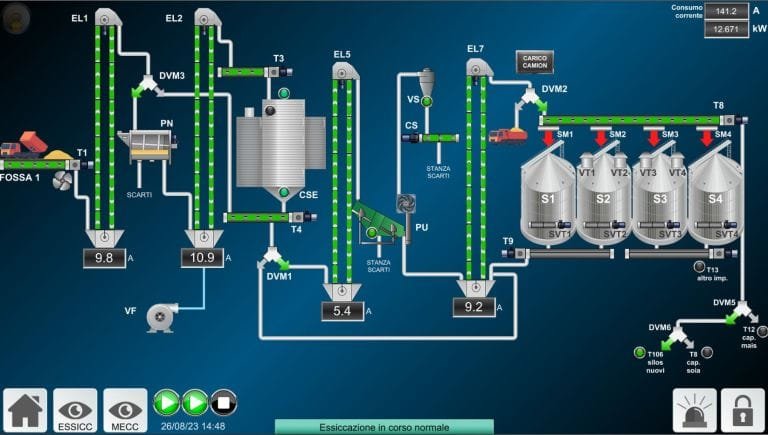 automazione_stoccaggio_cereali