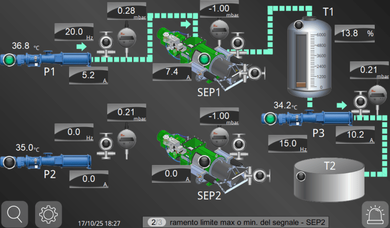 Automazione_quadro_separatore