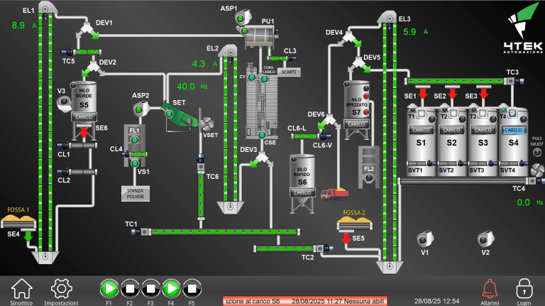HMI_automazione_essiccazione_stoccaggio_cereali