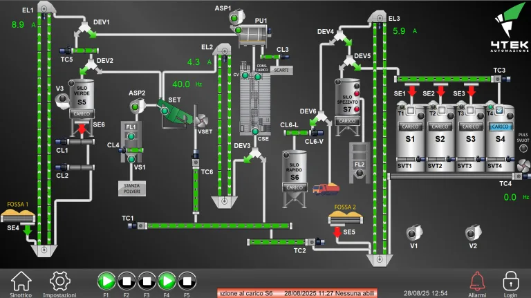 HMI_automazione_essiccazione_stoccaggio_cereali