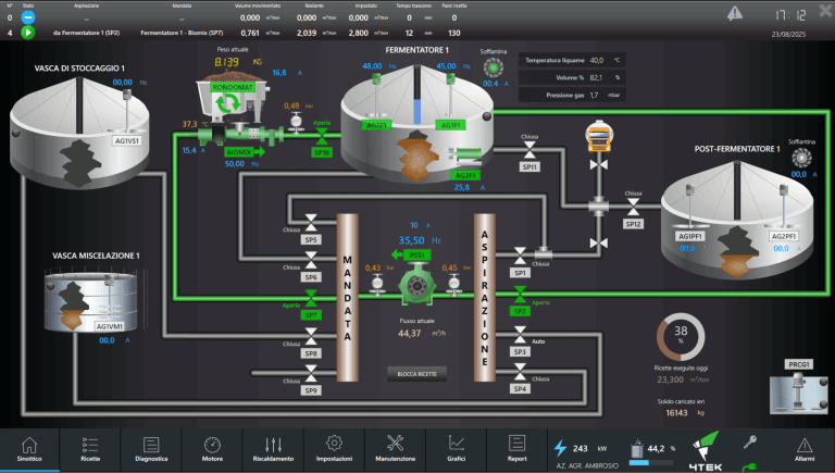 SCADA_MoviconNext_Automazione_Biogas