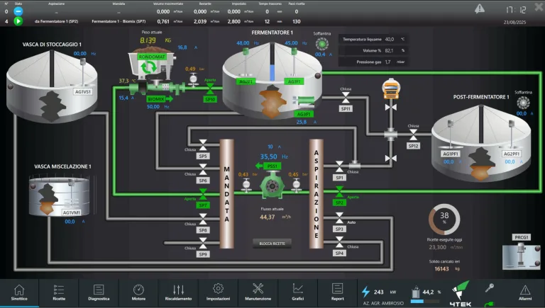 SCADA_MoviconNext_Automazione_Biogas
